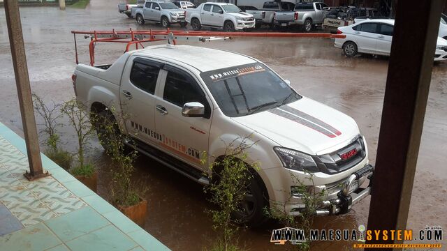No.85 ซ่อม-ติดตั้ง CCTV 16CH @รร.ห้วยน้ำขุ่น รูปที่ 11