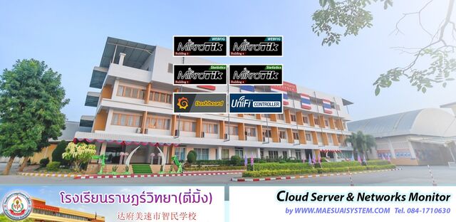 โรงเรียนราษฎร์วิทยา(ตี่มิ้ง) " จ.ตาก