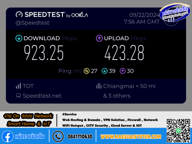 No.143 # งาน On ระบบ Network, Smart Home & IoT รูปที่ 1