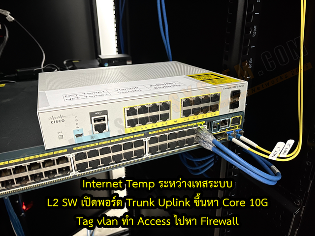 No.146 # ระบบเครือข่ายคอมพิวเตอร์ 10G เทศบาลเจดีย์หลวง รูปที่ 1